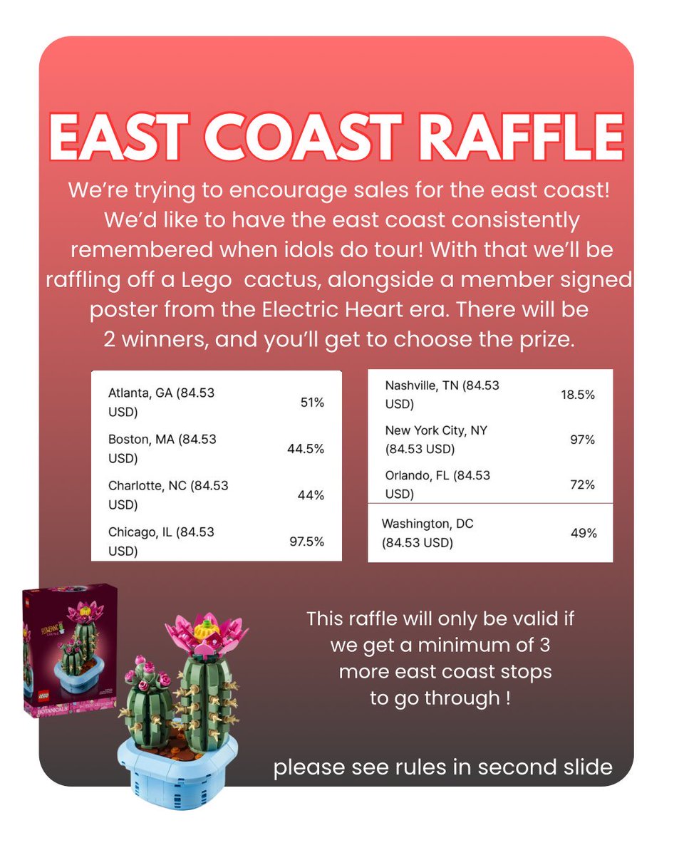 TrickyLatte's tweet photo. I AM RAFFLING THINGS OFF LETS HAVE THE BOYS HAVE A 15 STOP TOUR https://t.co/tHC06GfYph