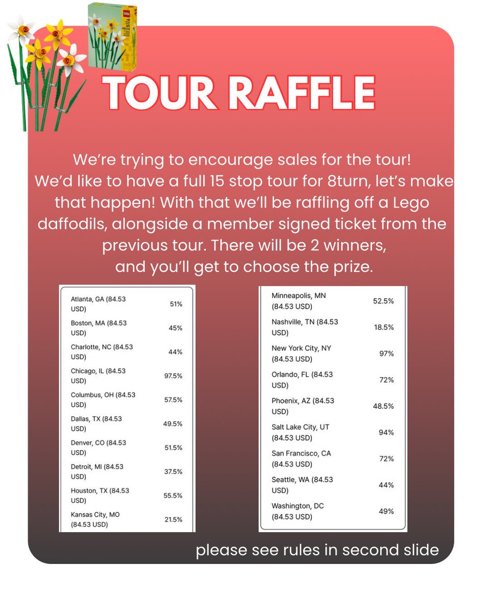 TrickyLatte's tweet photo. I AM RAFFLING THINGS OFF LETS HAVE THE BOYS HAVE A 15 STOP TOUR https://t.co/tHC06GfYph