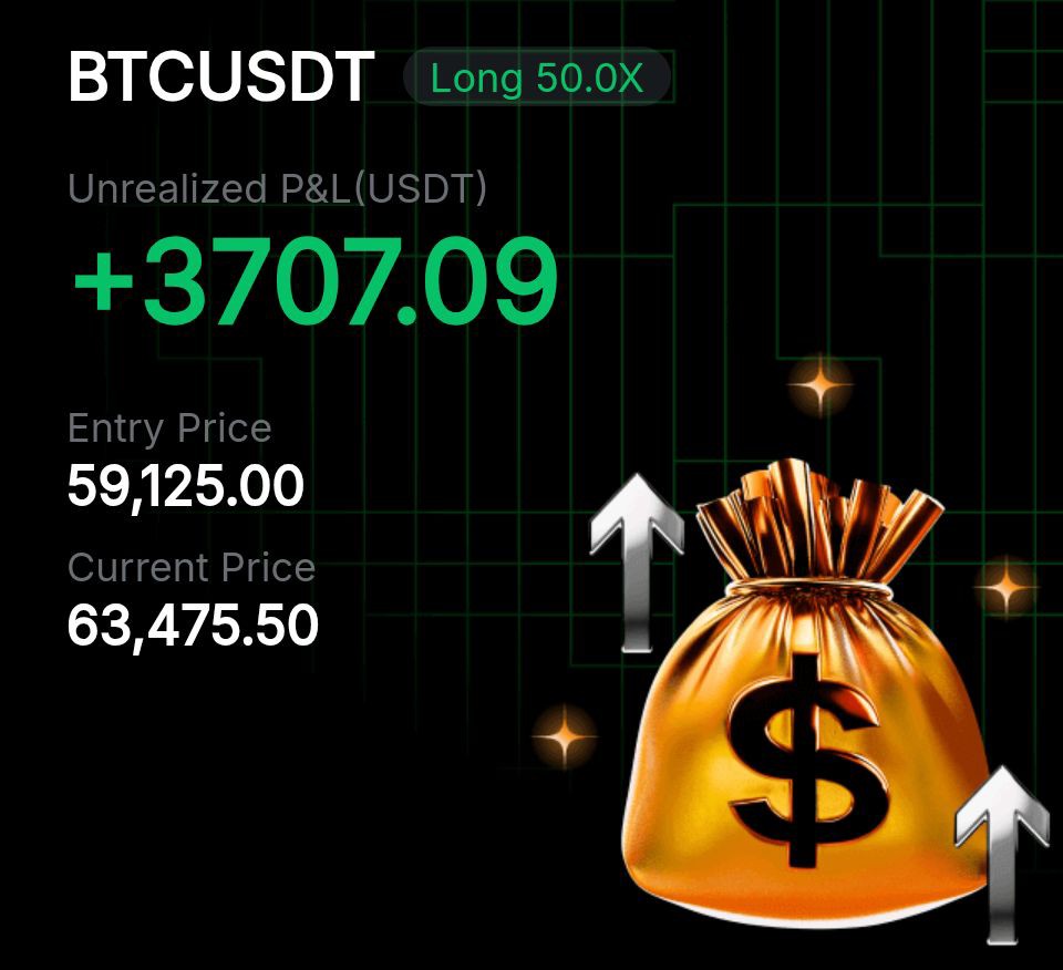 cryptofuturen's tweet photo. Follow and win.
#Bitcoin #Btc $Btc https://t.co/gYvyDEibYm