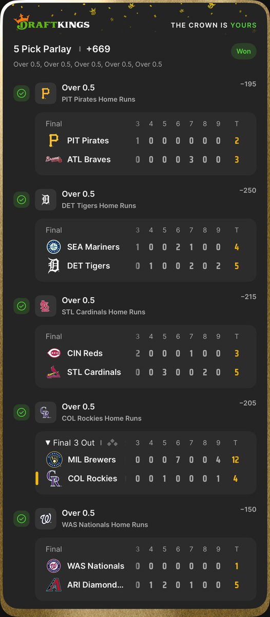 BetBossSports's tweet photo. 💵CASH F’N MONEY💵

✅Team O0.5 HR Parlay +669

🔥We just keep hitting these for VIPs!

What about the rest of our MLB card?

✅BOS/NYY NRFI
✅BAL/TOR NRFI
✅Tigers TT O3.5
✅MIL ML/❓LAD ML

Dodgers suck, which will prevent a sweep today, but we keep printing money for the community! Join for $5👇🏻

💎 https://t.co/hfWSd6glbX💎