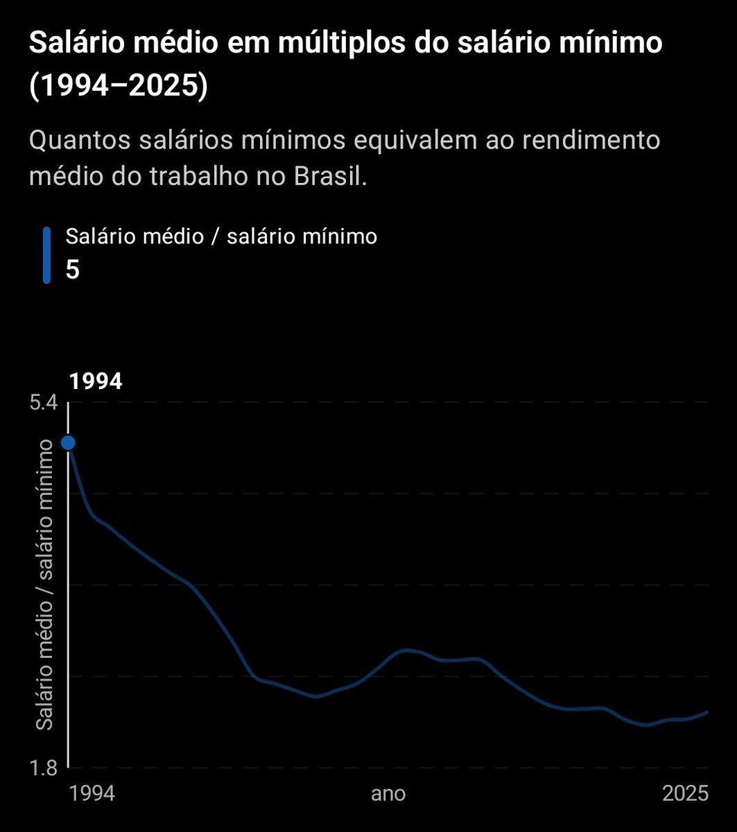 aabrahao's tweet photo. @daycozzer Tá aqui a resposta: https://t.co/0pDU0BM73A