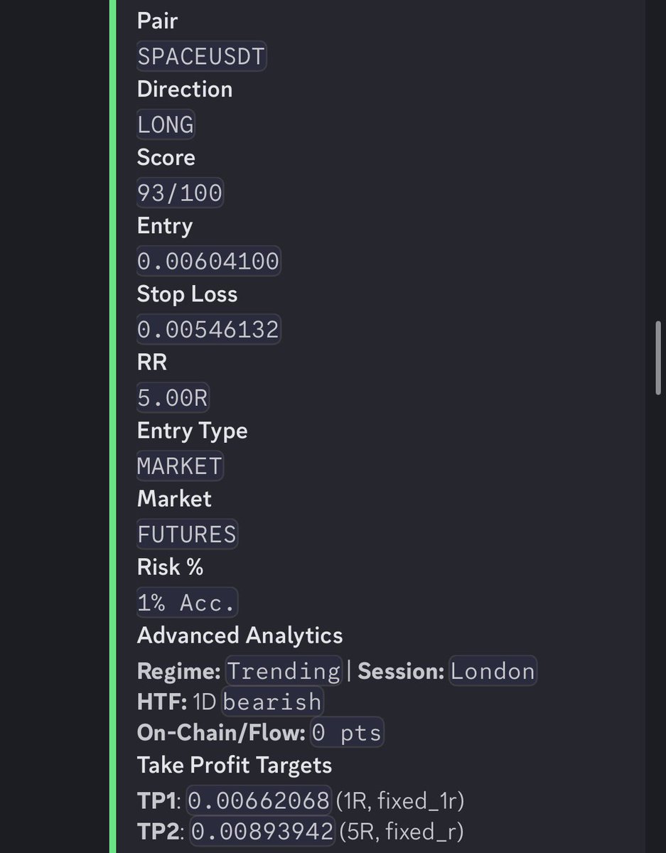 CzIllusion69's tweet photo. Also $SPACE #SPACE Long from our #ai hit #tp1 and up 10% from entry all this happening in our #freevip discord . Which you can access for free. 

Joining details mentioned 👇 https://t.co/gistCPN8l6