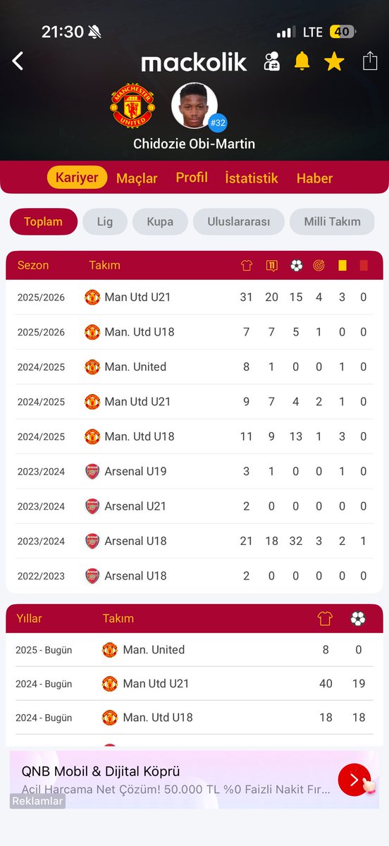RecepKuru's tweet photo. @MdScout1905 Ve asıl Manu daki isim Obi ..! Genç ve tam bir cevher diye düşünüyorum tabi alınabilirse https://t.co/pkYsOeR5wU