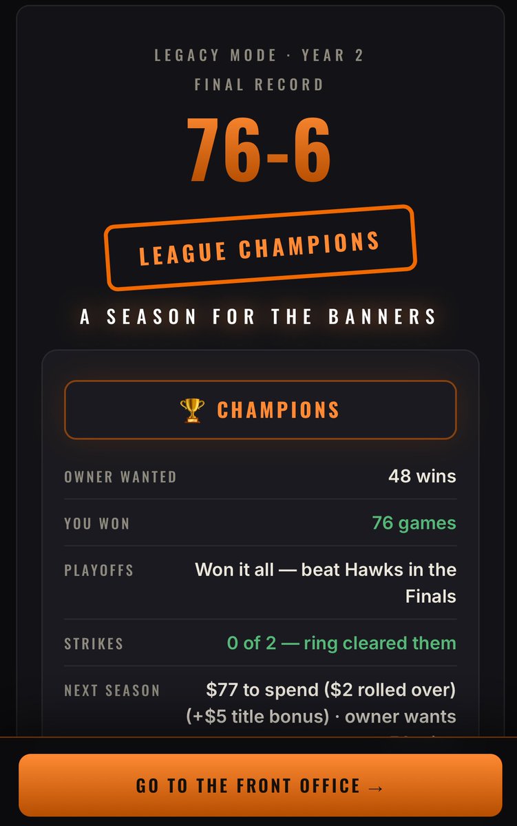 daydayxz's tweet photo. @ItalianFiesta This game sucks but I’m too smart https://t.co/NvBKGZ0cCS