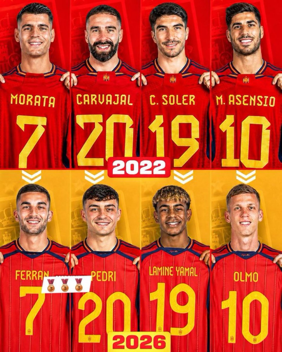 GxlDeManutinho's tweet photo. El glow up que ha pegado la selección española no tiene ningún tipo de sentido https://t.co/b6PsZpdJGg