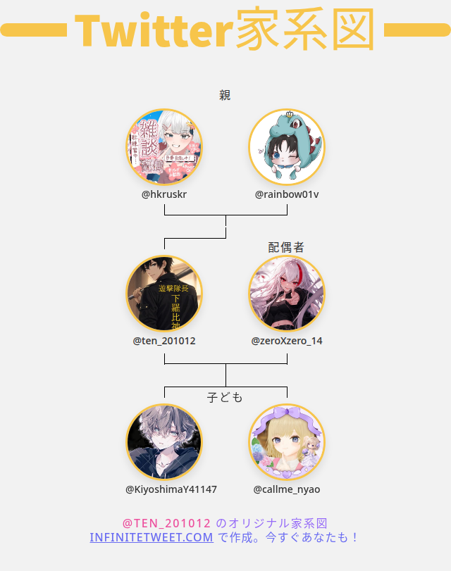 ten_201012's tweet photo. 👨‍👩‍👧‍👦 私のTwitter家族:
👫 親: @hkruskr @rainbow01v
👰 配偶者: @zeroXzero_14
👶 子ども: @KiyoshimaY41147 @callme_nyao

➡️ https://t.co/AD2tkO20T2 https://t.co/vfYTDyUqGE