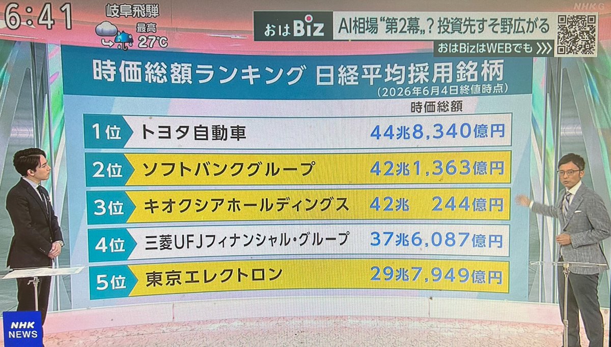 FIREし隊@高配当株投資家 tweet media