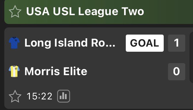 DM98Tips's tweet photo. WINNER ✅💥

USA helping us out once again😍 https://t.co/lAEoMHgUQ1