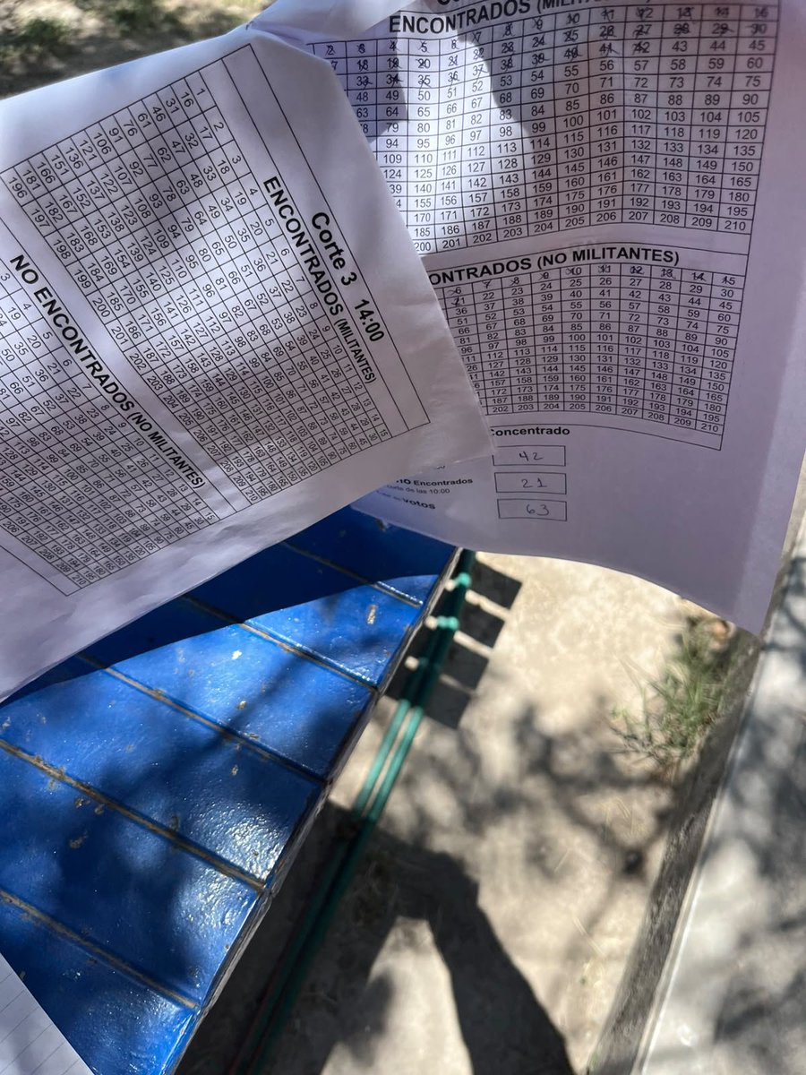 PM_Navegaciones's tweet photo. Una persona con lista de votantes en la casilla de la sección 408 c1, Escuela primaria Club Rotario, Monclova, Coah.
#FraudeEnCoahuila https://t.co/yyYxXuDU9G