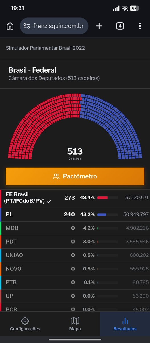 AnotherJacobin_'s tweet photo. Achei esse simulador q mostra como seria os resultados das eleições nacionais, d acordo com o modelo parlamentarismo proporcional alemão. Seria muito melhor do q esse  presidencialismo disfuncional dos dias atuais, sem o parasitismo institucional do "Centrão". https://t.co/GgHZPHaoIM