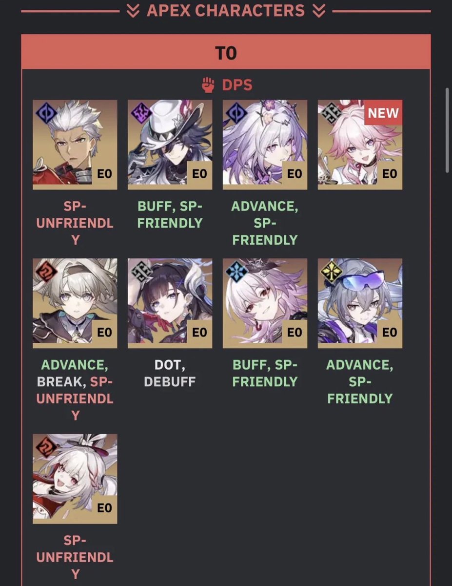 LightCro's tweet photo. How are we feeling about the current meta of HSR ? https://t.co/7EGfzwoDeY