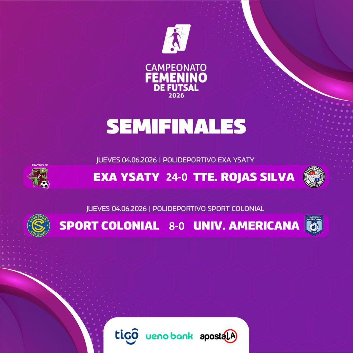 FutsalAPF's tweet photo. ✅ Tabla de resultados y goleadoras.

🗓️ Semifinales.

#FutsalAPF🇵🇾 
#FutsalFEM2026⚽️🙋🏻‍♀️ https://t.co/HnKLvn4SsE