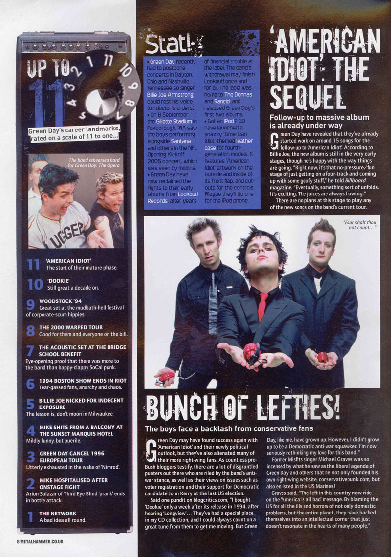 ArchiveGreenDay's tweet photo. Green Day #gdtwt

Hammer Magazine - December 2005

"I really resonate with Tre in this magazine" - 🌸 https://t.co/LqMjlh0cVk