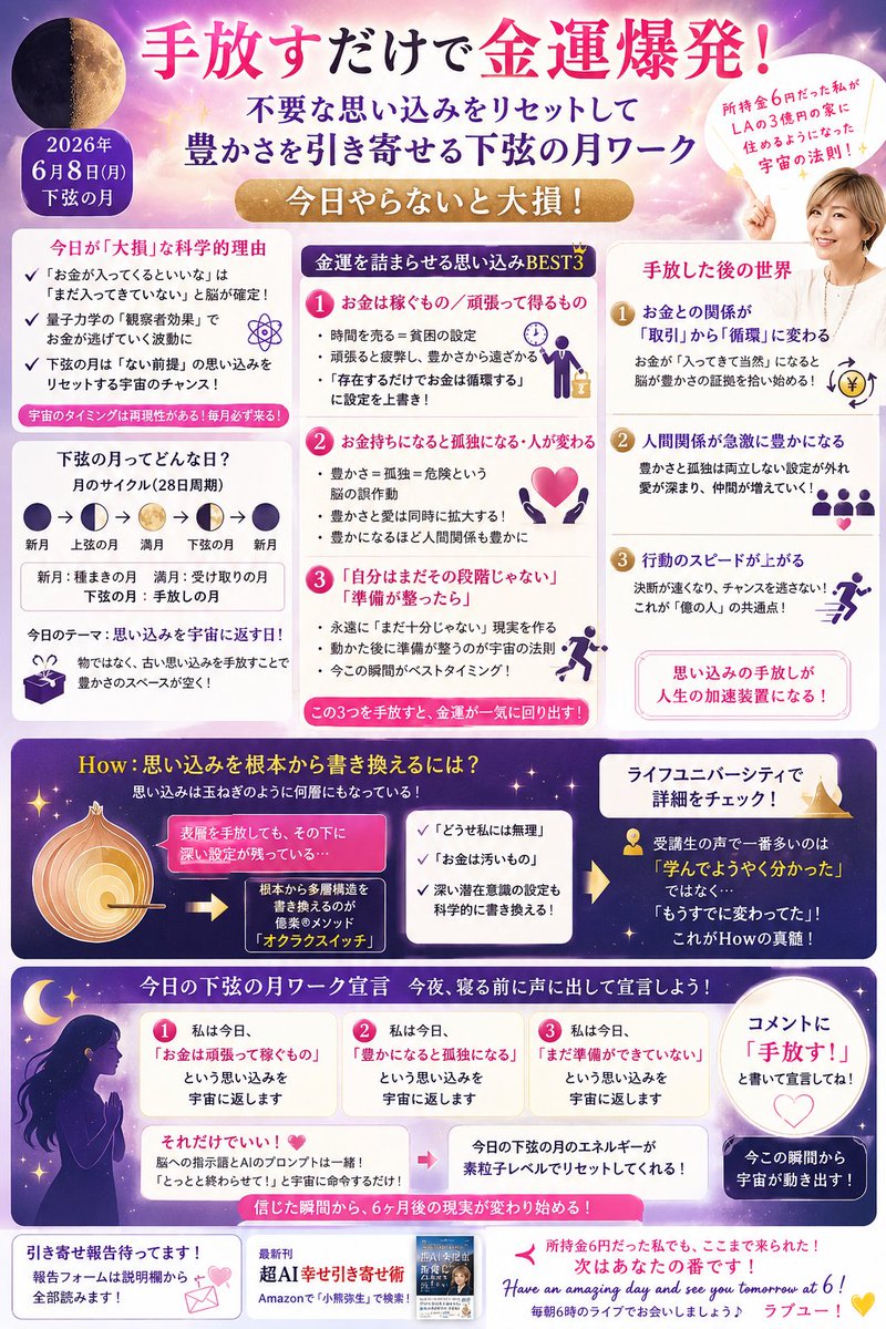 Interpreteryayo's tweet photo. 「お金が入ってくるといいな」
この一言が、お金をブロックしている。
量子力学で説明する。保存推奨。
━━━━━━━━━━━━━
昨日、受講生様からこんな報告が届いた。
「手放しただけで50万円の臨時収入が来ました」
手放したのはお金じゃない。 思い込みを手放しただけ。
━━━━━━━━━━━━━
量子力学に「観察者効果」という概念がある。
「まだそこにない」と思って観察した瞬間、粒子は「ない」状態に確定する。
つまり「入ってくるといいな」という思考は—— 日本語で言い換えると「今はまだ入ってきていない」を毎秒、脳に確定させている。
ブワーッとお金が逃げていく。波動的に。
━━━━━━━━━━━━━
今日は下弦の月。
月のサイクルは28日周期。 新月（種まき）→ 満月（受け取り）→ 下弦の月（手放し）
農家が何千年も月の満ち欠けで種をまいてきたように、宇宙の引力はこのリズムで動いている。
今夜が、思い込みをリセットする最高のタイミング。
━━━━━━━━━━━━━
金運を詰まらせている「不要な思い込みBEST3」
世界中の億万長者3,000名以上を同時通訳してきた私が断言する。 全員が手放していたのは、服でも家でもなく—— 「自分はこういう人間だ」という古い設定だった。
━━━━━━━━━━━━━
① 「お金は頑張って稼ぐもの」
日本の義務教育で植え付けられた最強の思い込み。
世界の億万長者は寝ている間もお金が増える。資産がお金を生む仕組みを持っているから。
「稼ぐ＝時間を売る」は貧困の設定。
この設定があると脳のRAS（網様体賦活系）が「頑張ってもお金が増えない現実」の証拠だけを拾い続ける。忙しくなる、疲弊する、でもお金は増えない——そのループに入る。
新しい設定：「お金は私が存在するだけで循環してくれる」
━━━━━━━━━━━━━
② 「お金持ちになると孤独になる」
「あの人、変わったよね」という言葉を聞いたことがある人、多いはず。
この思い込みが潜在意識にあると、脳は自動的にブレーキをかける。
「豊かになる＝孤独＝死の危機」
人間は孤独を「死」と同等の脅威として認識するよう進化してきた。だから神経レベルで、自動的にお金を遠ざける。
脳神経科学で言う「生存本能の誤作動」。
私が年商12億になってから孤独になったか？逆だった。夫との絆はより深まり、世界中に仲間が増え続けている。
豊かさと愛は、同時に拡大する。これが宇宙の法則。
━━━━━━━━━━━━━
③「準備が整ったら動く」
これが一番危険。
脳科学で言う「コンピテンス・バイアス」——「十分できるようになったら動こう」という設定は、永遠に「まだ十分じゃない」現実を作り続ける。
量子力学的には、「準備が整った状態」を観察しようとした瞬間に、観察者である自分が「今は整っていない」と認識して、その状態が確定してしまう。
宇宙の法則は逆。動いた後に準備が整う。
所持金6円だった私が動けたのは「準備ができたから」じゃない。「とっとと終わらせる」と決めたからだ。
━━━━━━━━━━━━━
実際にあった話をする。
「まだ準備ができていない」を手放した受講生様。10年間学び続けて、収入は変わらなかった。
下弦の月に、その設定を宇宙に返す決意をした翌週——新しいクライアントから連絡が来た。
3ヶ月で月収4倍。
これはミラクルじゃない。 観察者が変わったから現実が変わった。それだけ。
━━━━━━━━━━━━━
今夜、寝る前にこれを声に出す。それだけでいい。
「『お金は頑張って稼ぐもの』を宇宙に返します」 「『豊かになると孤独になる』を宇宙に返します」 「『まだ準備ができていない』を宇宙に返します」
脳への指示語とAIのプロンプトは同じ構造をしている。宇宙に命令するだけでいい。難しくしなくていい。
━━━━━━━━━━━━━
これを信じられるかどうかで、6ヶ月後の現実が変わる。
所持金6円だった私でも変われた。
詳しく構造を理解したい人はすぐ図を保存して脳にインストールしてね。
次はあなたの番。
「手放す」とリプしてください🌗
#下弦の月 #引き寄せ #潜在意識 #量子力学 #金運