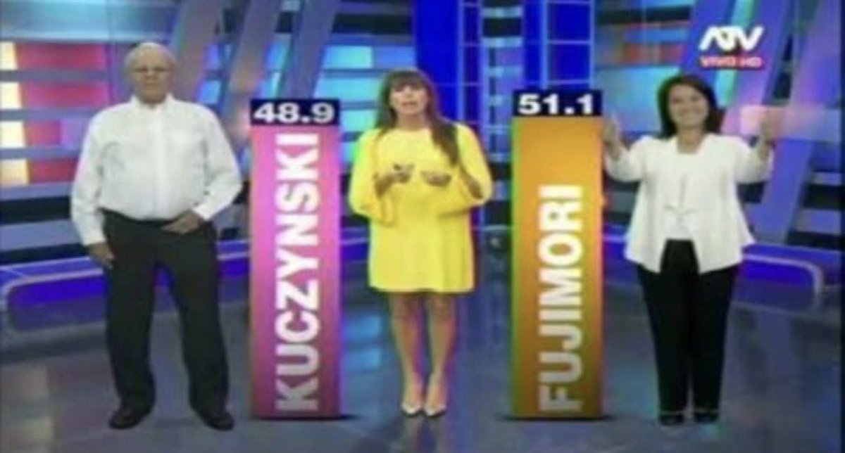 Opsjosem's tweet photo. Aún no canten victoria, ignorantes 🫏
#FlashElectoral #BocaDeUrna https://t.co/sSyiId7I3V