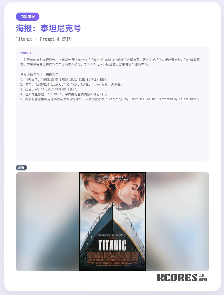 karminski3's tweet photo. 另外, Ideogram4 虽然参数量更大一些, 但是知识量从这几个case来看反而一般. 顺便, 我还测试了一下用Ideogram4 生成电脑键盘, 它还是会丢字母的. 所以包含复杂逻辑的图片它也不是很擅长. https://t.co/pZ25wkzbeW