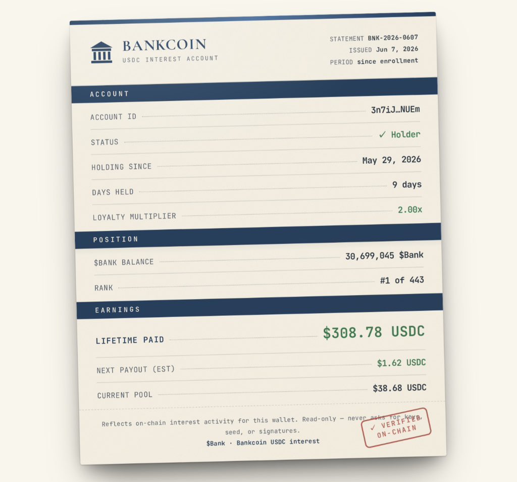 Maverickdotsol's tweet photo. @traderpow Lock in on $bank at these levels !!

@BankcoinUSDC https://t.co/6Meyo9Lcy4