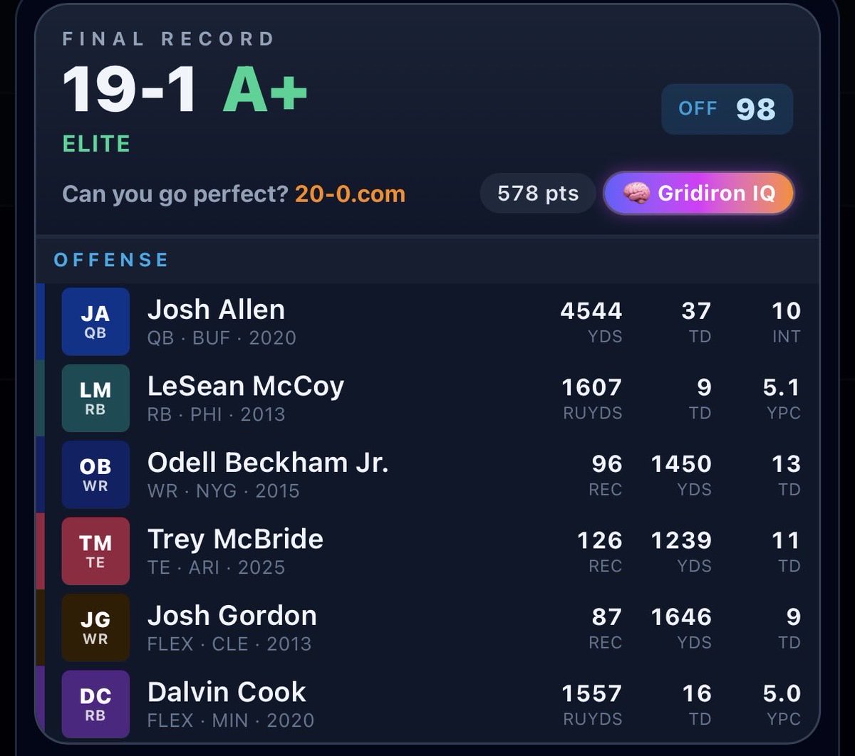 SwipaCam's tweet photo. How is this not 20-0???? https://t.co/yadk1uZrwA