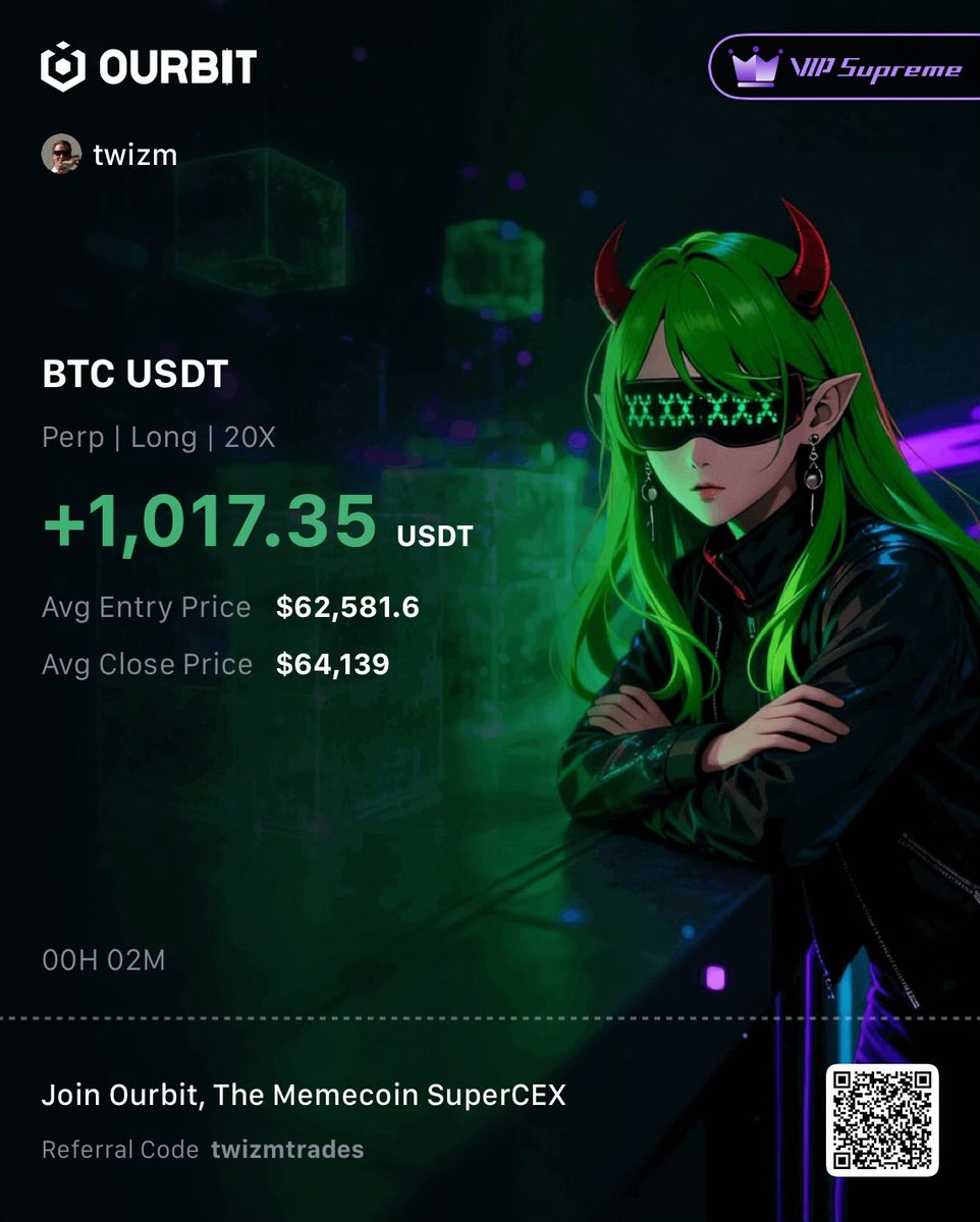twizmtrades's tweet photo. nothing like hopping on the charts and making a band in 2 minutes

s/o my top quant once again @realDonaldTrump https://t.co/zbuPNHKPQD