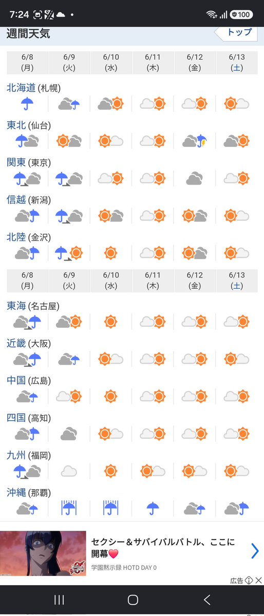 ree5940's tweet photo. おはようございます❗
８日　月曜日(友引)
今日の山口県の天気は雨のち曇り。
詳細は１番左の画像をご覧ください。

山口県注意報
現在なし。

左の画像から
山口県天気
全国天気
週間天気
紫外線指数

【星座占い】
１位山羊座♑️✨
２位牡牛座♉️
３位蠍座♏️ https://t.co/UrV0zWjPFX