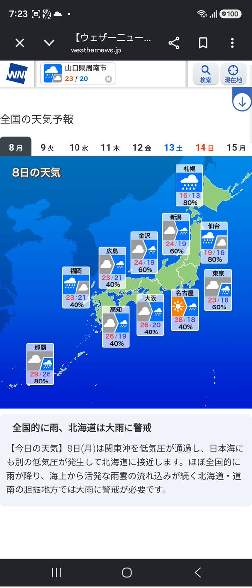 ree5940's tweet photo. おはようございます❗
８日　月曜日(友引)
今日の山口県の天気は雨のち曇り。
詳細は１番左の画像をご覧ください。

山口県注意報
現在なし。

左の画像から
山口県天気
全国天気
週間天気
紫外線指数

【星座占い】
１位山羊座♑️✨
２位牡牛座♉️
３位蠍座♏️ https://t.co/UrV0zWjPFX