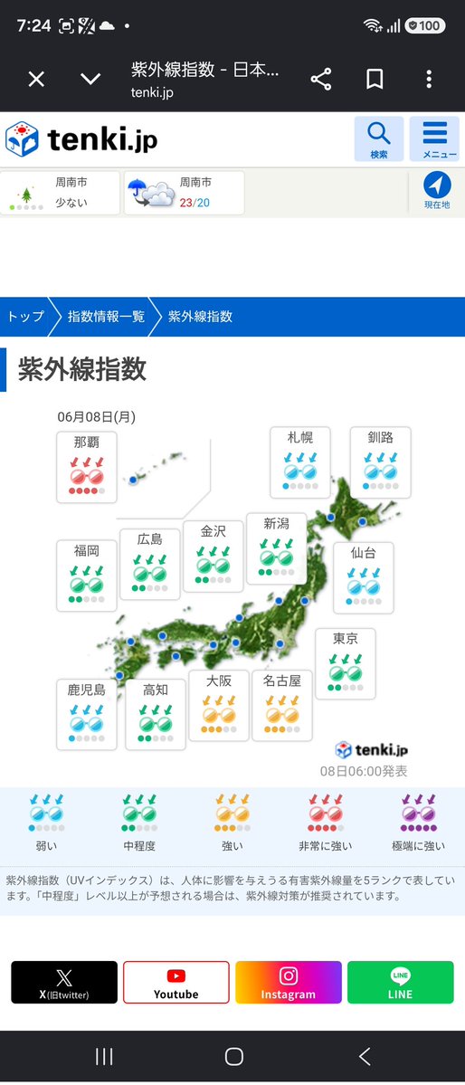 ree5940's tweet photo. おはようございます❗
８日　月曜日(友引)
今日の山口県の天気は雨のち曇り。
詳細は１番左の画像をご覧ください。

山口県注意報
現在なし。

左の画像から
山口県天気
全国天気
週間天気
紫外線指数

【星座占い】
１位山羊座♑️✨
２位牡牛座♉️
３位蠍座♏️ https://t.co/UrV0zWjPFX