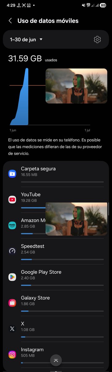edrdvc's tweet photo. @sinpozx Lo que he usado desde el 1 de Junio con mi recarga de 50 pesitos Movistar 🥰🥰🥰🥰🥰.
Y sigo viendo videos de Youtube sin tema. https://t.co/NZQSwxzKtS