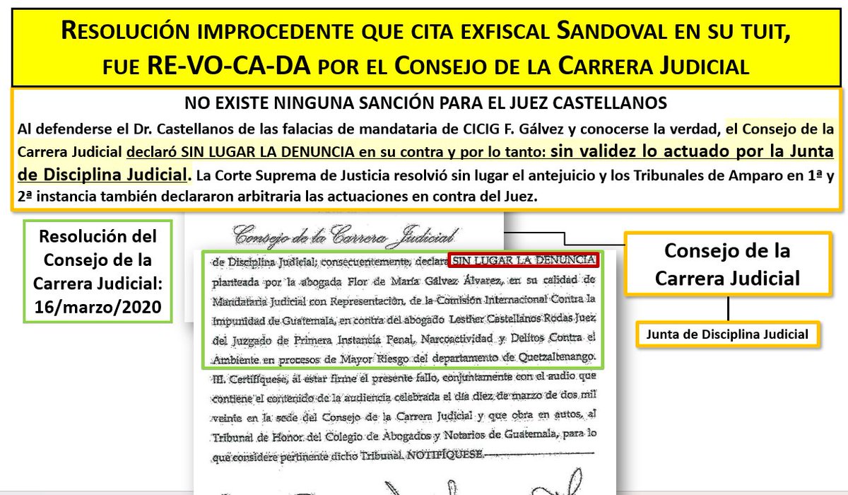 CEDEguate's tweet photo. AL EXJEFE DE LA FECI SE LE OLVIDA QUE LO QUE PUBLICA NO TIENE NINGUNA CLASE DE VALOR, QUE NO EXISTIÓ SANCIÓN, PORQUE FUE ANULADA Y REVOCADA Y QUE ÉL, COMO AUTORIDAD SUPERIOR, DEBIÓ EVITAR LAS ILEGALIDADES DE SU SUBALTERNA… PERO NO LO HIZO.

PRIMERO: AGRADEZCO AL EXFISCAL SANDOVAL QUE COMPARTA LA PUBLICACIÓN QUE REALICÉ.
Es importante que sus seguidores conozcan las ilegalidades que se cometieron en la Fiscalía a su cargo.

SEGUNDO: LA RESOLUCIÓN QUE PUBLICA NUNCA ESTUVO FIRME, FUE REVOCADA, ANULADA, POR LO QUE NO CAUSÓ ESTADO (Imagen 1); NO ES MI CULPA SU DESCONOCIMIENTO EN LA MATERIA.
La Junta de Disciplina Judicial -JDJ- emitió una resolución sin cumplir Juridicidad y por eso, vía recurso, la autoridad superior, Consejo de la Carrera Judicial -CCJ-, revocó lo actuado (Imagen 2).

NO es mi culpa que el exfiscal @JSandoval1982 NO tengan conocimiento en materia administrativa y NO entienda hasta cuando una resolución de la JDJ causa estado o, en su caso, quiera confundir a la opinión pública o sus seguidores.

TERCERO: LA JUNTA DE DISCIPLINA JUDICIAL FUE ENGAÑADA UNA VEZ POR PERSONAL DE FECI Y CICIG, LAS OTRAS CUATRO VECES NO PUDIERON ENGAÑARLOS.
Después de haber sido engañados por personal de la FECI+CICIG de Xela, la Junta de Disciplina Judicial, presidido por el magistrado Gabriel García Luna (hoy en día fiscal general de la República), no volvió a caer en las mentiras y falacias, por eso declaró inadmisibles, improcedentes o ilegales, las cuatro denuncias con falsedades y abuso de autoridad que presentó la exfiscal V. Laparra en contra del Juez (esas cuatro si causaron estado y están firmes -Dejo en la Imagen 3 un ejemplo-). 

Les recuerdo que el Juez Castellanos presentó una denuncia (penal) en contra de la fiscal V. Laparra (posteriormente, en Tribunal de Quetzaltenango, fue sentenciada condenatoriamente por ello); al estar siendo investigada por la Fiscalía de Asuntos Internos NO podía realizar investigaciones de ningún tipo en contra de quien la denunció, pero abusando de su cargo utilizó los recursos de la Fiscalía para realizar investigaciones extrajudiciales en contra de quien la denunció, es decir, una Fiscalía creada para perseguir Cuerpos Ilegales y Aparatos Clandestinos de Seguridad del Conflicto Armado Interno en Quetzaltenango, utilizada para perseguir ilegalmente en Ciudad de Guatemala a un Juez de Mayor Riesgo que NO integra CIACS; por eso y más fue sentenciada condenatoriamente en Tribunales de Guatemala por delitos de corrupción (el exfiscal JF Sandoval se negó a declarar en el proceso -eso que sería en línea-).

Además, le recuerdo al exjefe de FECI que el antejuicio que intentaron también fue inadmisible.

Si el exjefe de FECI hubiera actuado con legalidad y de forma sensata, NO hubiera permitido que una subalterna utilizara los recursos de la Fiscalía para investigaciones y actuaciones ilegales, pudo detenerla, pero lo permitió ¿Por qué? Desconozco.  

Pd
JF Sandoval: ¿Por qué se negó a comparecer como testigo en el proceso penal contra la exfiscal V. Laparra? (el Juez autorizó que fuera en línea) ¿Por qué la abandonó? ¿Le preocupaba que ella declaró que las ilegalidades cometidas las hizo “bajo sus órdenes”? (todo está en los audios).

Pd 2
Claro que la estructura transnacional presiona a los magistrados de la CSJ, pero, aunque los coacciones para revocar ilegalmente las sentencias por corrupción, eso no borra las denuncias falsas e improcedentes que fueron presentadas desde la FECI... Todo se soluciona pagando los Q9 mil de la conmuta ¿O están ocultando el fondo del asunto? ¿Será que la razón es que en ese caso la FECI de Xela investigaba a la FECI de Guatemala por "venta" de investigaciones de CICIG? ¿Tendría que realizar esa investigación la Fiscalía de Asuntos Internos y no la FECI de Xela? Las actuaciones que hicieron solo lograron empeorar la situación. 

Pd 3
Hicieron mucho daño con el abuso de poder, la estructura criminal transnacional se ensañó contra el Juez y, por defender al juzgador, también contra mi persona, pero la Justicia los derrotó y no lo superan, por eso usan todo su poder y millonarios recursos para tratar de anular las sentencias por corrupción.