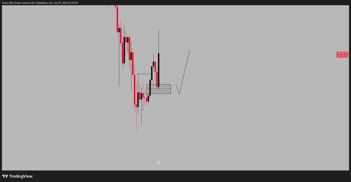 smart_ech's tweet photo. $BTC used my own strategy against me 😂

Well, I didn't see it 😬

Internal to external range liquidity https://t.co/CIrOEuqHtD