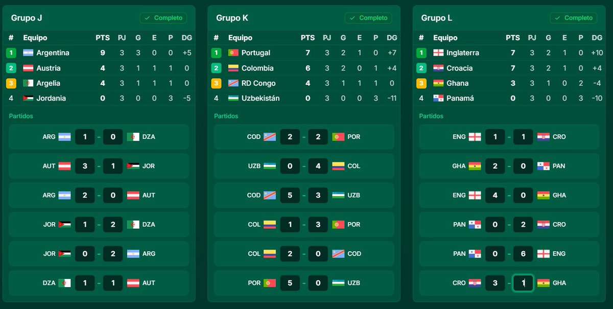 Macetuli's tweet photo. Por si alguien se preguntaba que iba a pasar en el mundial: https://t.co/VFukc5K8EB