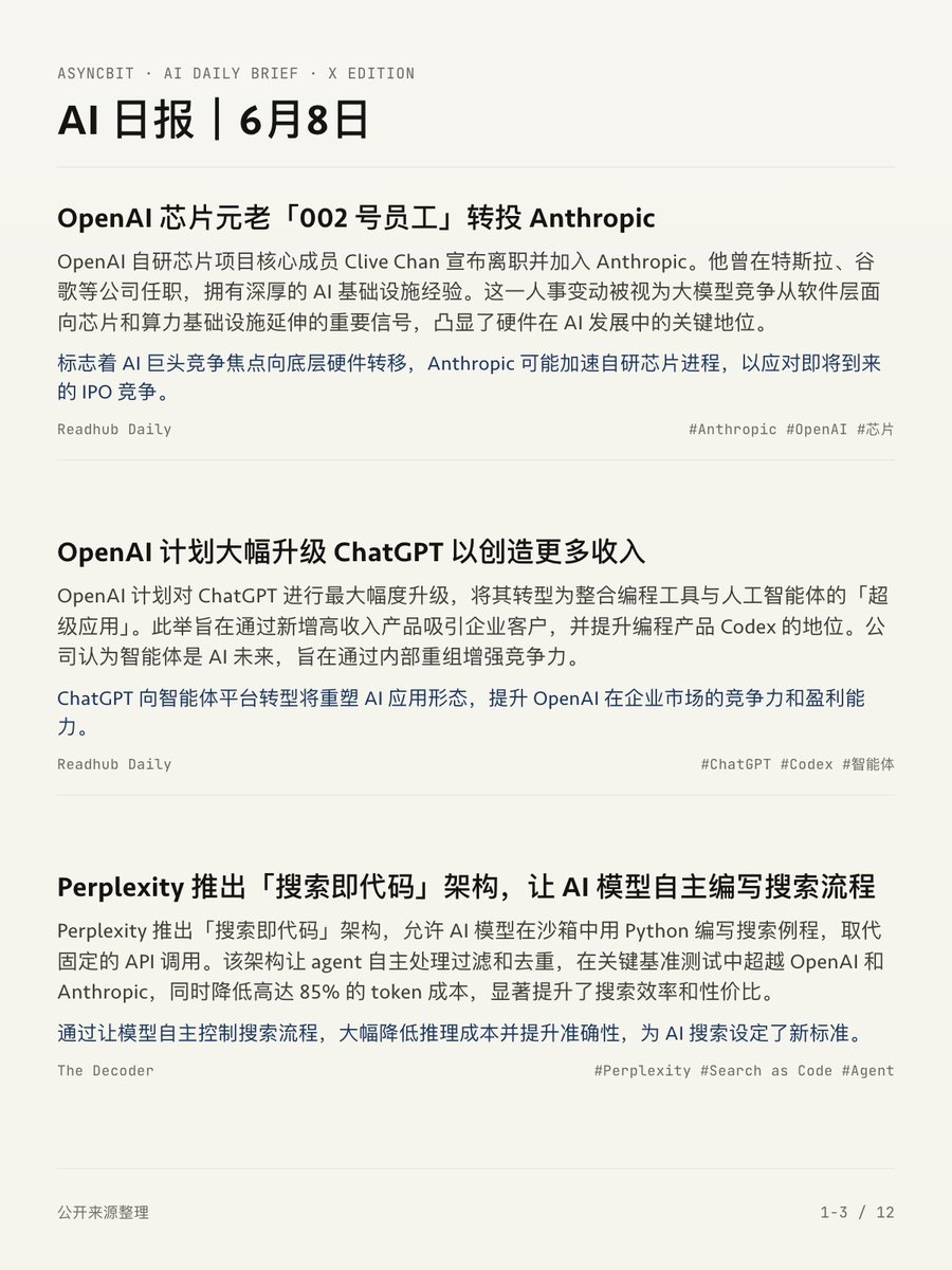 AsyncXBit's tweet photo. AI 日报｜6月8日

今日 12 条 AI 新闻速览，见图。

#AI #人工智能 #AI日报 #大模型 https://t.co/l81a0Qndug