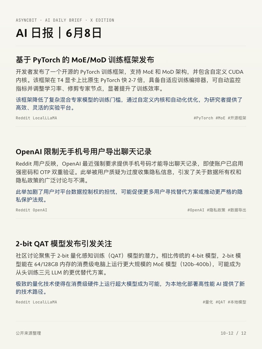 AsyncXBit's tweet photo. AI 日报｜6月8日

今日 12 条 AI 新闻速览，见图。

#AI #人工智能 #AI日报 #大模型 https://t.co/l81a0Qndug