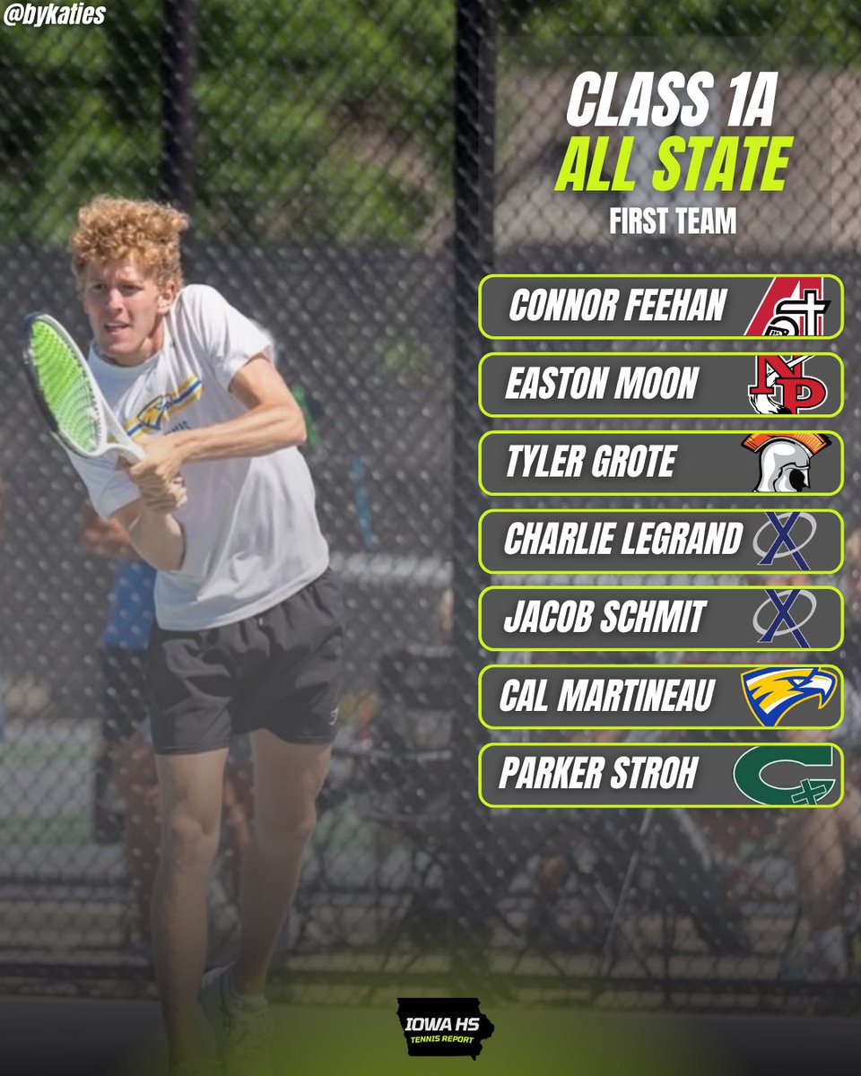 IATennisReport's tweet photo. 🚨IAHSTennisReport's Official Class 1A All-State Teams

📝These are our opinions and are totally unaffiliated with the official coaches poll! https://t.co/4Ww2VIE6kI