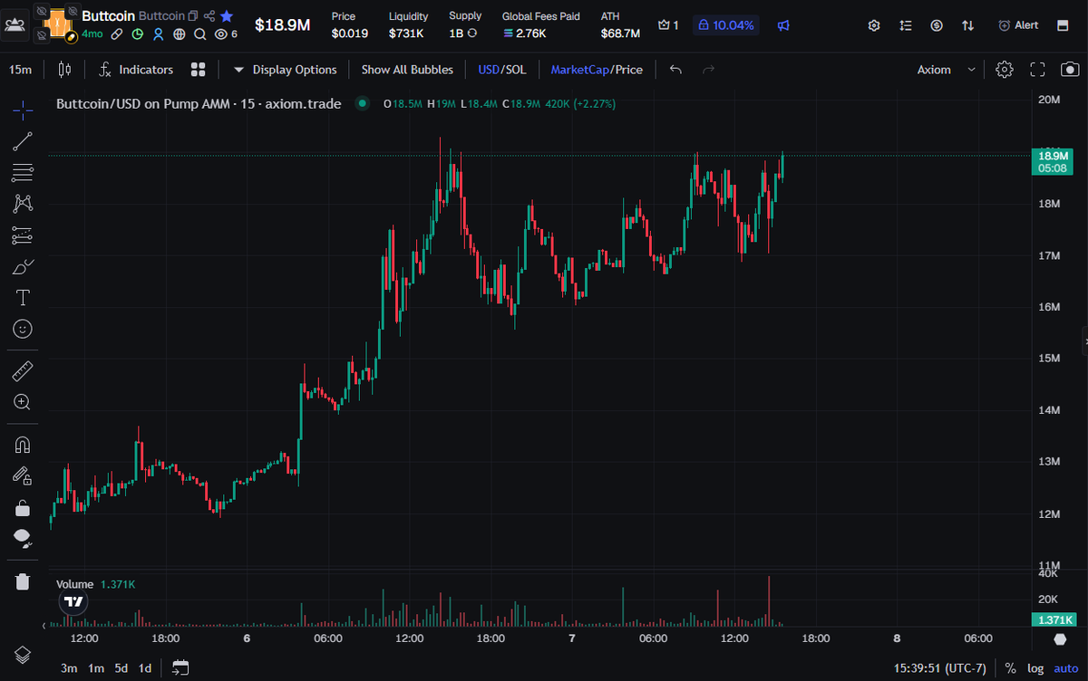 xbtSTZY's tweet photo. 0.5% of buttcoin held
im gonna retire soon https://t.co/PUi5wDHCwC
