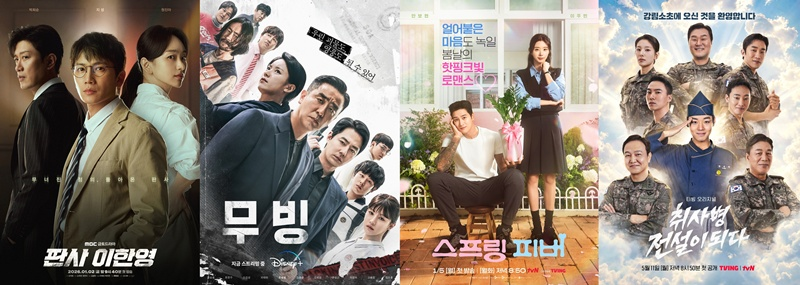 MAmmlc's tweet photo. https://t.co/bQpBMXE62V
검증된 웹툰·웹소설=드라마 흥행 공식…'IP 확장' 경쟁 본격화[Ce:포커스] 
‥올해 공개된 주요 드라마와 시리즈 가운데서도 웹툰·웹소설을 원작으로 한 작품을 쉽게 찾아볼 수 있다. 동시에 원작 팬덤을 기반으로 한 안정적인 화제성과 흥행 가능성이 입증되면서 제작사와 ‥ https://t.co/8pHPVfKbZF