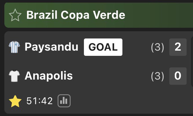 DM98Tips's tweet photo. WINNER✅💥

2-0 as i thought 😍 https://t.co/rCgR0uNZ66