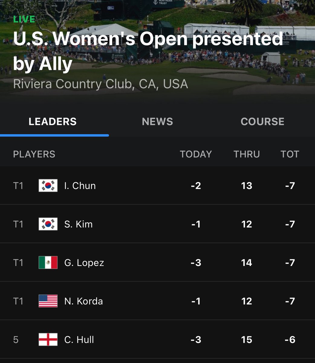 bernardodlgarza's tweet photo. Vamos!!! Gaby Lopez!! ⛳️🇲🇽 https://t.co/TH8SjEzvvq