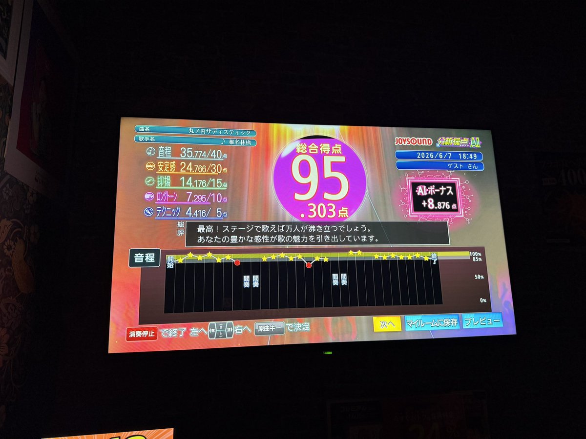 KE2GON's tweet photo. 音けっこう外してたのにAIが優しかった...🎤 https://t.co/fPweR4G6Lq