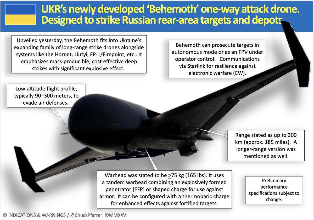 ChuckPfarrer's tweet photo. BRIDGE BUSTER:  Also used in the attack was UKR’s newest strike drone, the Behemoth.  It  can prosecute targets in autonomous mode or as an FPV under operator control. Communications via Starlink for resilience against electronic warfare (EW). https://t.co/7UN9BHzRnC
