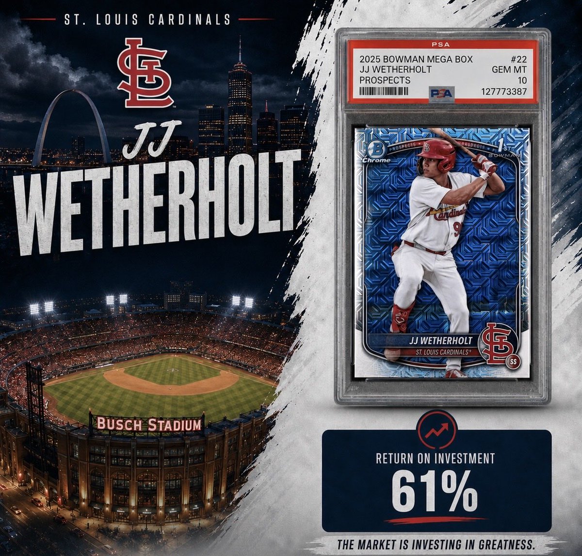 C__Collectibles's tweet photo. Now leading off for the St. Louis Cardinals…. https://t.co/COaBVrd3Ti