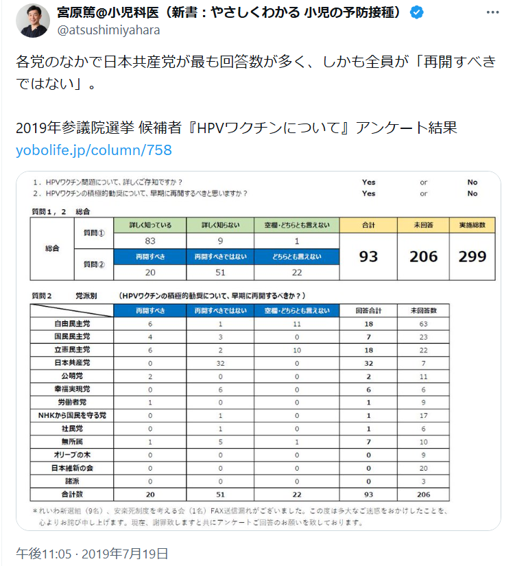 メイ🐱💉👍🫶💐 tweet media