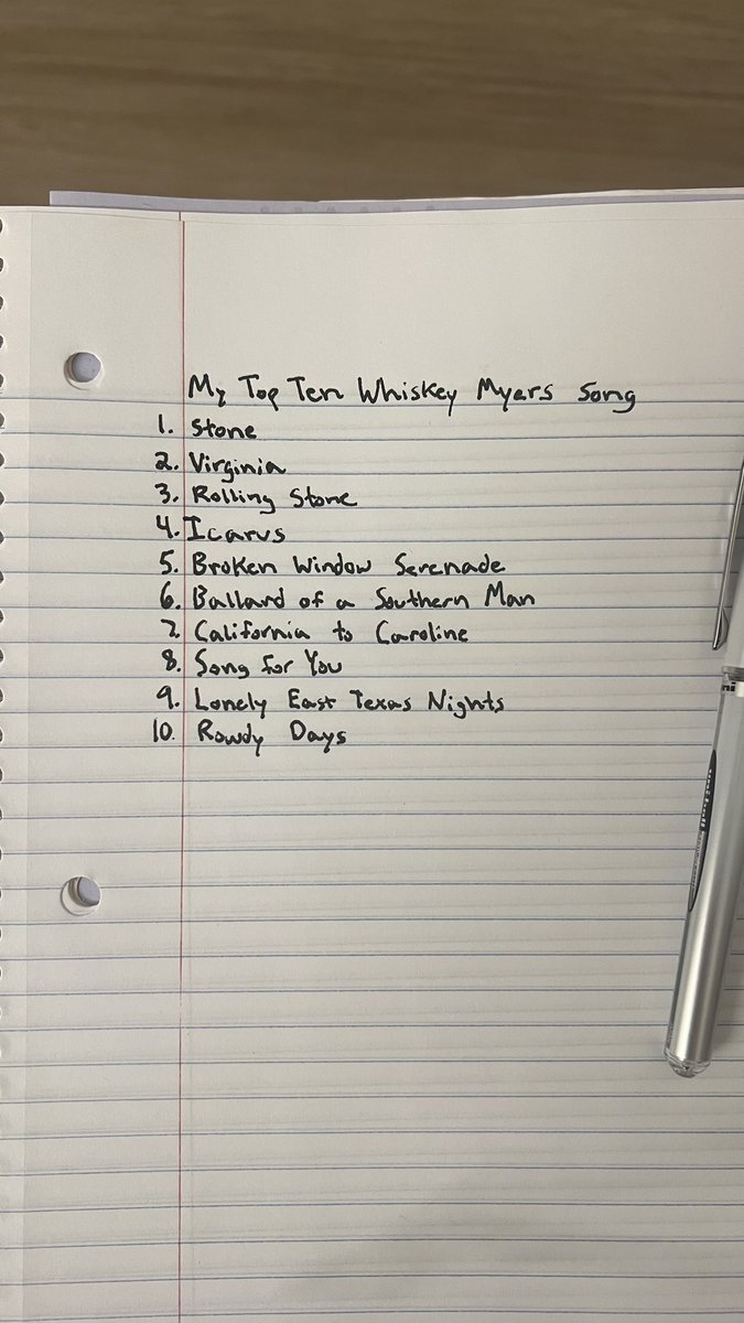 MNDegen69's tweet photo. My #TopTenList of Whiskey Myers songs. If unfamiliar, check them out and thank me later. https://t.co/ibpV5w5rQc