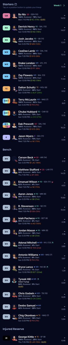 chadicke's tweet photo. @TopDynastyTakes 12 tm .5 PPR SF https://t.co/ALgRVdi4Ra