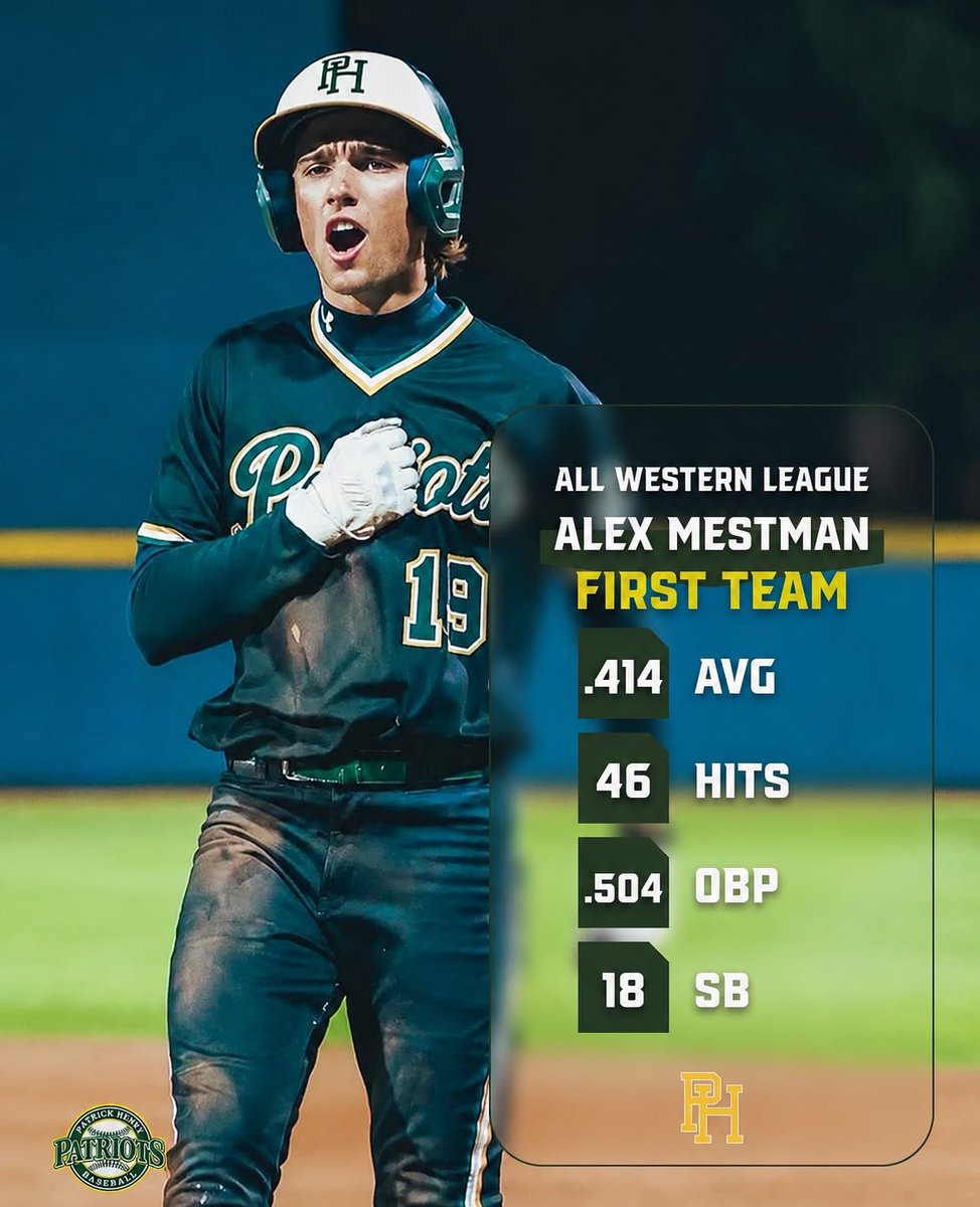 drewmest's tweet photo. Congrats @AlexMestman on a wonderful senior season! Just the start. @phpatriotsbsbl https://t.co/vKfgGec4dE