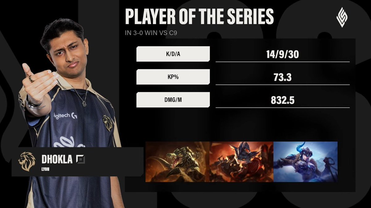 LCSOfficial's tweet photo. Everyone say "Ni Hao" to today's Player of the Series:

#LYONWIN Dhokla https://t.co/kjBamK0UkV