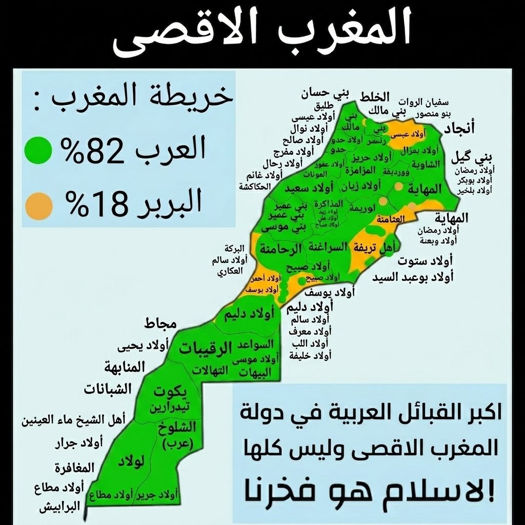 Godmir22's tweet photo. @S_Alharbi18 @TRND__SA بفعل الاستعمار الفرنسي اصبح سكان شمال افريقيا يتحدثون بسرعه وبالاختصارات وهذا امر طبيعي فمع محاولات الاستعمار محو الهويه الاسلاميه العربيه كذلك. 
كما ان اللغه العربيه في حد ذاتها هي لغه واسعه بل من اوسع اللغات العالميه حتى ان الشعر الجاهلي فيه كلمات يصعب على بعض العرب فهمها https://t.co/LAJOtsGkZx