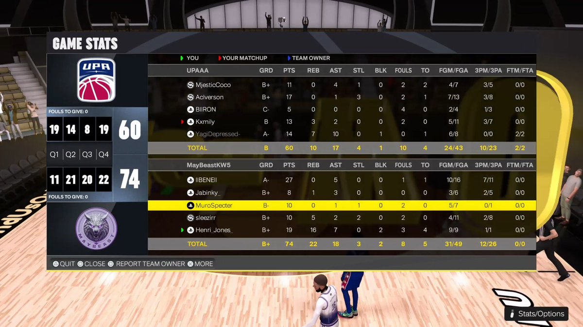 MayBeast2k's tweet photo. 🏆🇪🇺 @KW5_EU Elite League- Day 4 

🇫🇷@MayBeast2k 1-1 🇪🇺 @UnifiedProAm

🎙️Frustrating series. Too bad not to have managed to take this first match. The job is partly done

📝 5-5

Gg my Team : 

🇩🇪 @llBENEll
🇩🇪 @Jabinke
🇩🇪 @FreeMuro_
🇮🇹 @sleezyrrr
🇵🇹 @Henri_Jones_ https://t.co/WmjMjA4dnD
