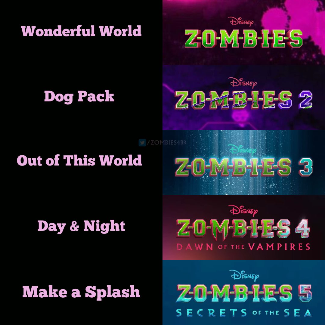 zombies4BR's tweet photo. Títulos provisórios x títulos oficiais dos filmes da Franquia Zombies. https://t.co/EupghRtTG7