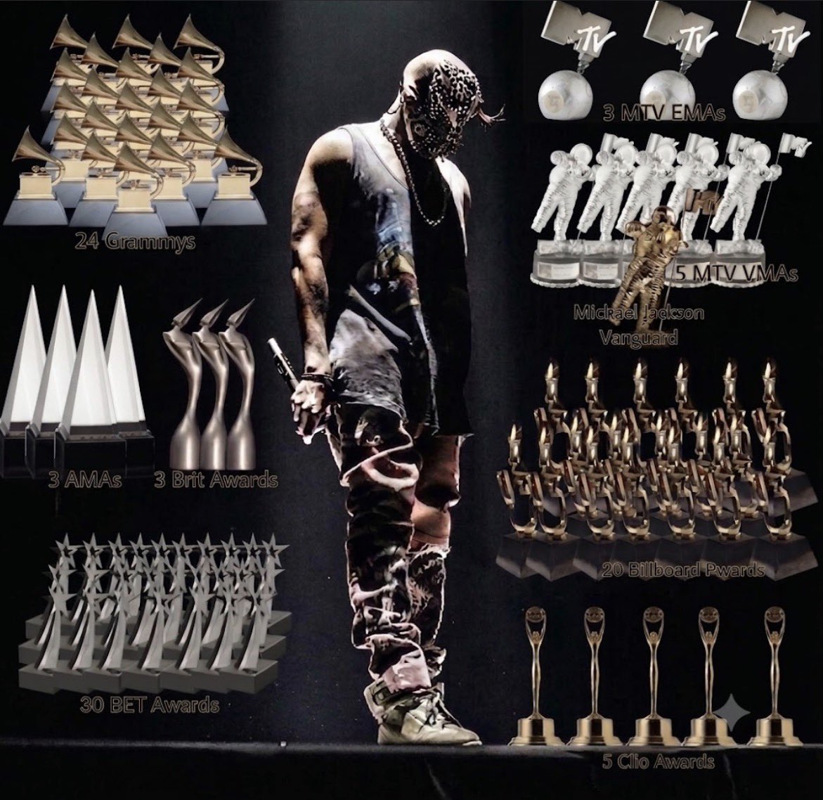 YaserRollins3's tweet photo. HAPPY BIRTHDAY TO THE MOST FUCKING ICONIC ARTIST IN THE WHOLE WORLD. HAPPY BIRTHDAY TO THE RICHEST BLACK ARTIST IN HISTORY, THE MOST SUCCESSFUL RAPPER, THE BEST SELLING ARTIST, MOST CREATIVE ARTIST AND THE GREATEST OF ALL TIME YE 🥹🎂🥳@kanyewest https://t.co/0MVkUBkwQf