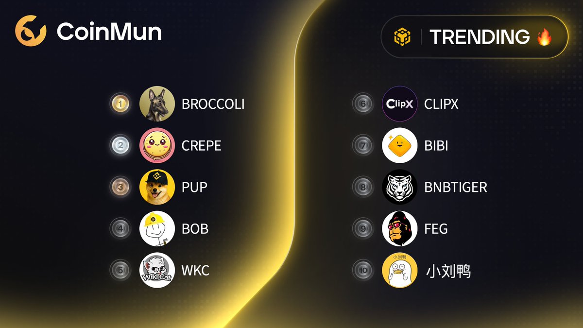 coinmun tweet picture